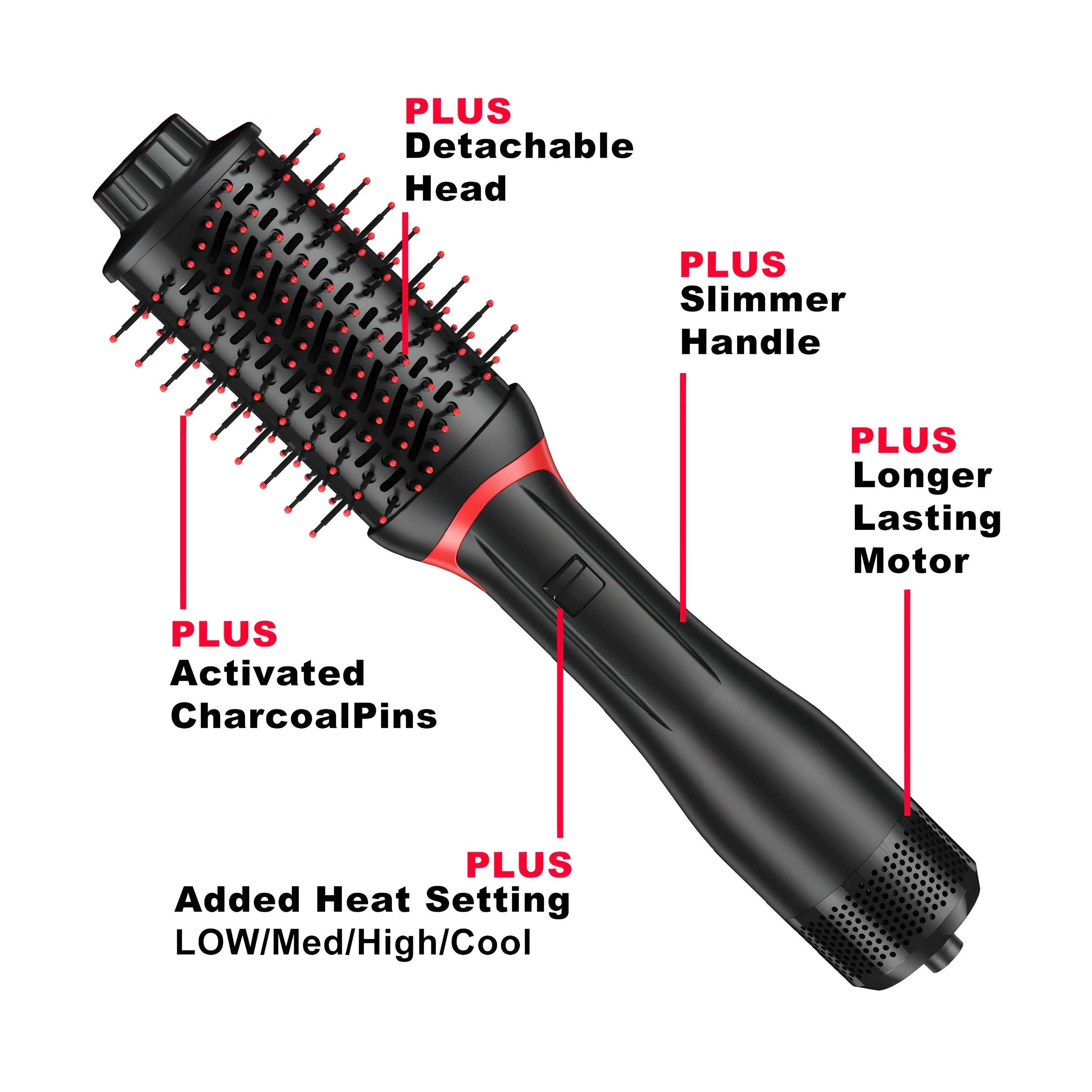 Hair Dryer Brush Blow Dryer, 4 in 1 Fast Drying Hair Styler Volumizer with Negative Ionic & Ceramic Barrel for All Hair Types, Hair Brush Blow Dryer & Hot Air Straightener, Multi-Temperature Setting