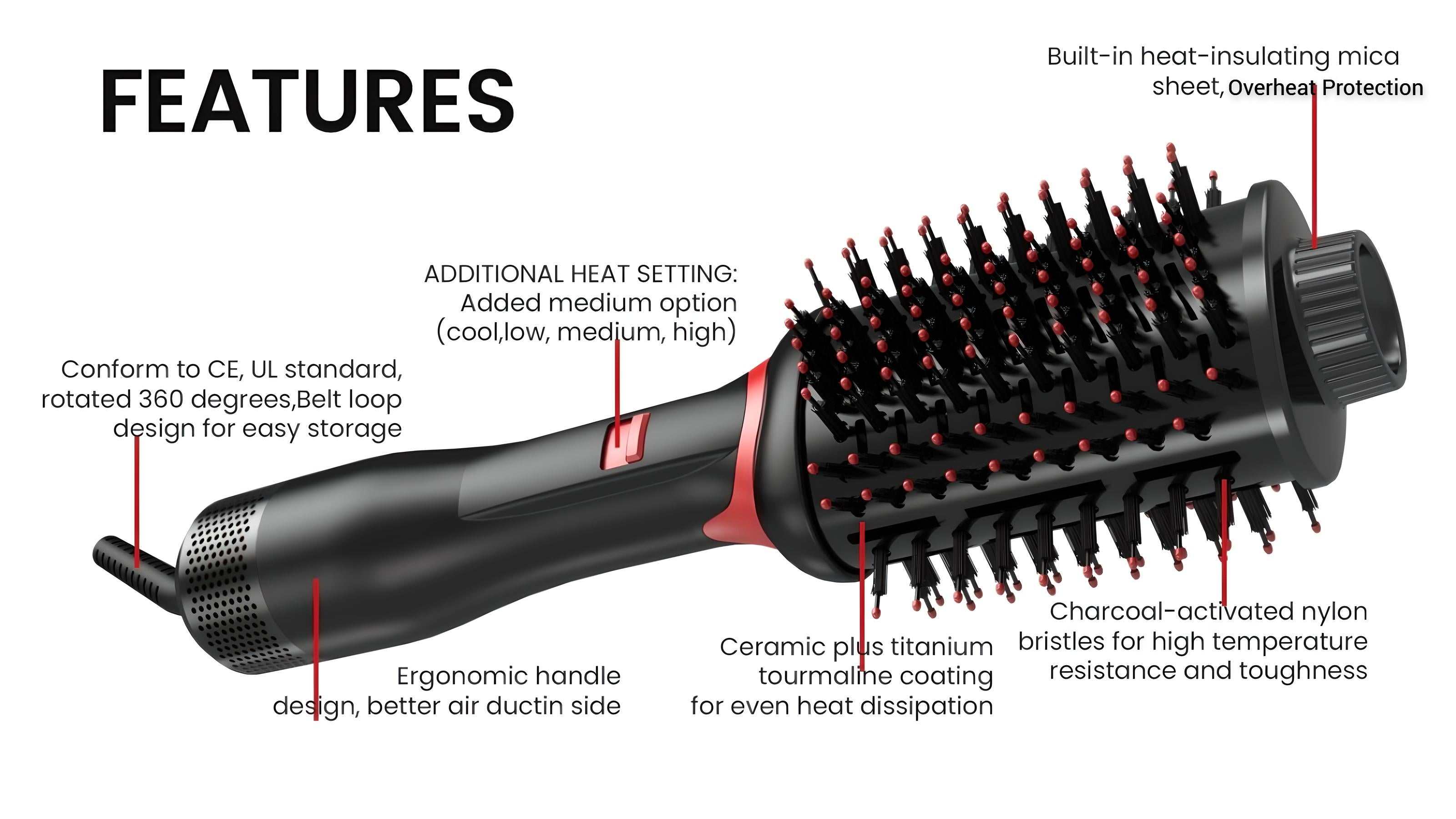 Hair Dryer Brush Blow Dryer, 4 in 1 Fast Drying Hair Styler Volumizer with Negative Ionic & Ceramic Barrel for All Hair Types, Hair Brush Blow Dryer & Hot Air Straightener, Multi-Temperature Setting