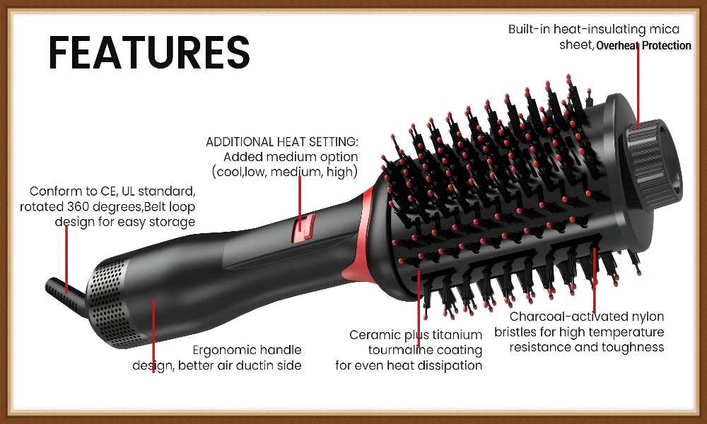 Hair Dryer Brush Blow Dryer, 4 in 1 Fast Drying Hair Styler Volumizer with Negative Ionic & Ceramic Barrel for All Hair Types, Hair Brush Blow Dryer & Hot Air Straightener, Multi-Temperature Setting