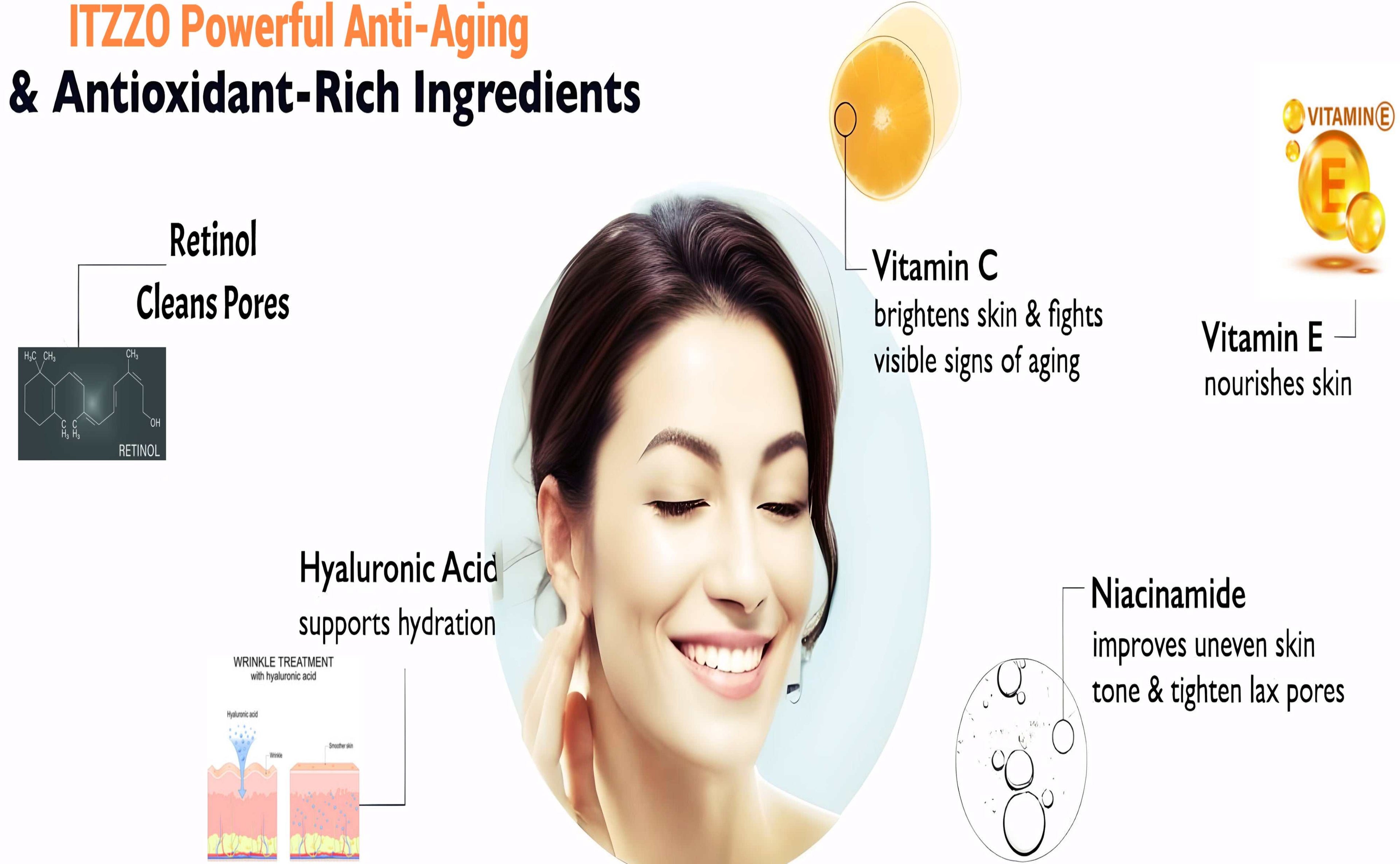 ITZZO New Vitamin C Face Serum with Hyaluronic Acid - Anti Aging Serum - Retinol, Niacinamide & Salicylic Acid