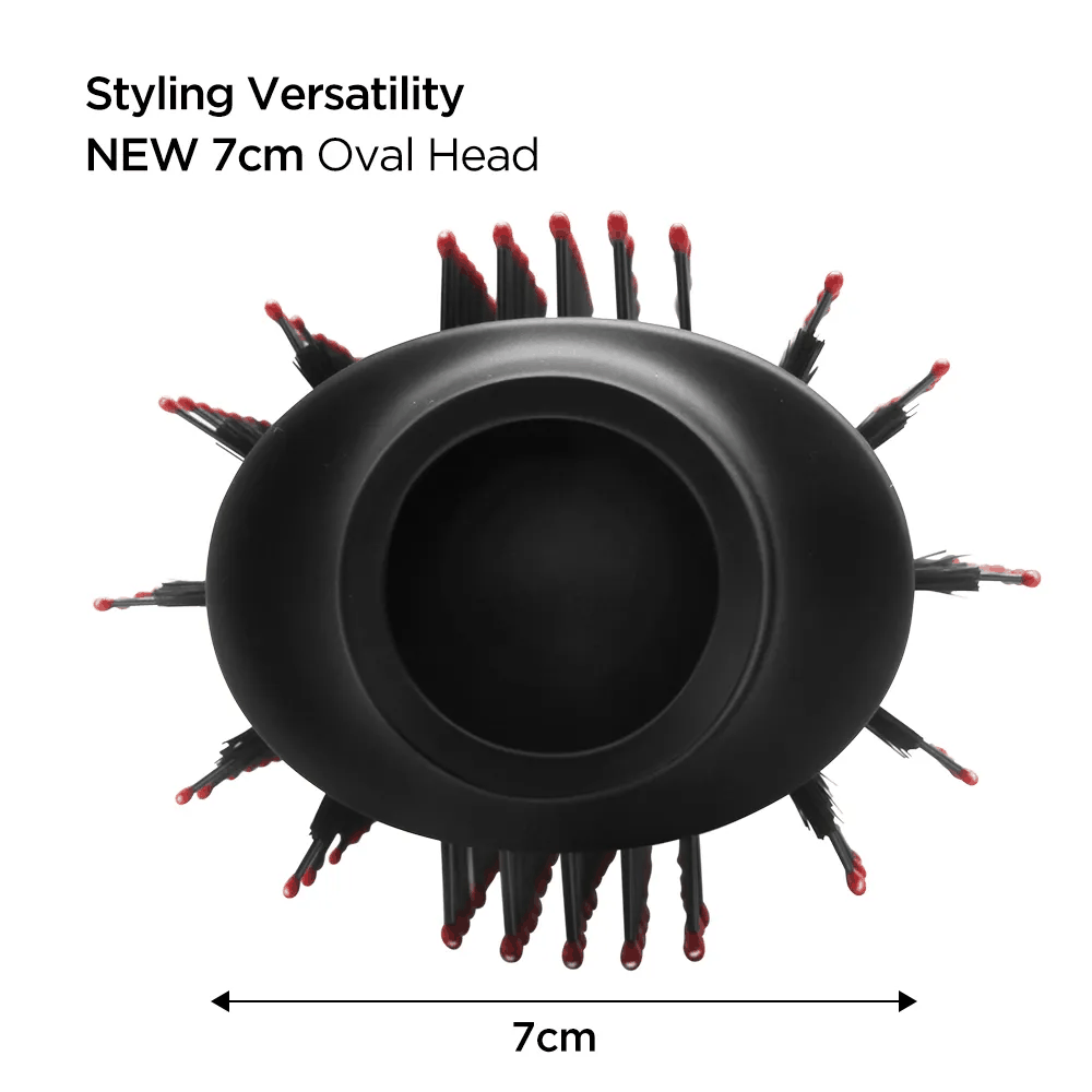 ITZZO® 4-in-1 Hair Dryer Brush &amp; Volumizer