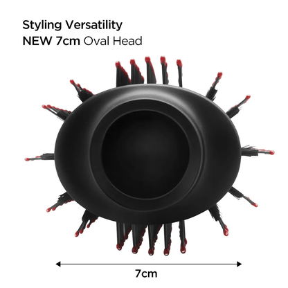 ITZZO® 4-in-1 Hair Dryer Brush &amp; Volumizer