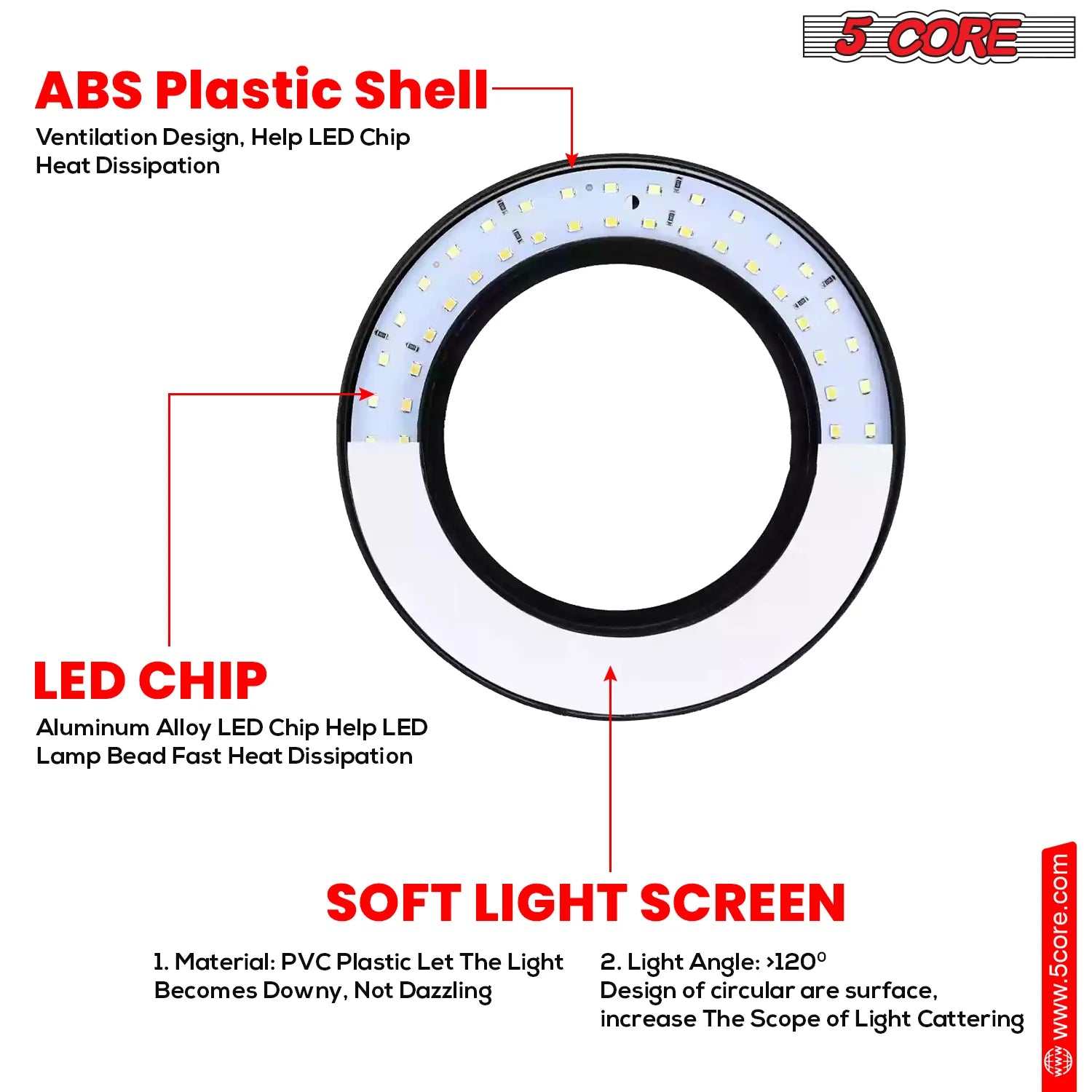 6 Inch Ring Light with Cell Phone Stand Adjustable Ring Light Angle LED Circle Light W Phone Holder