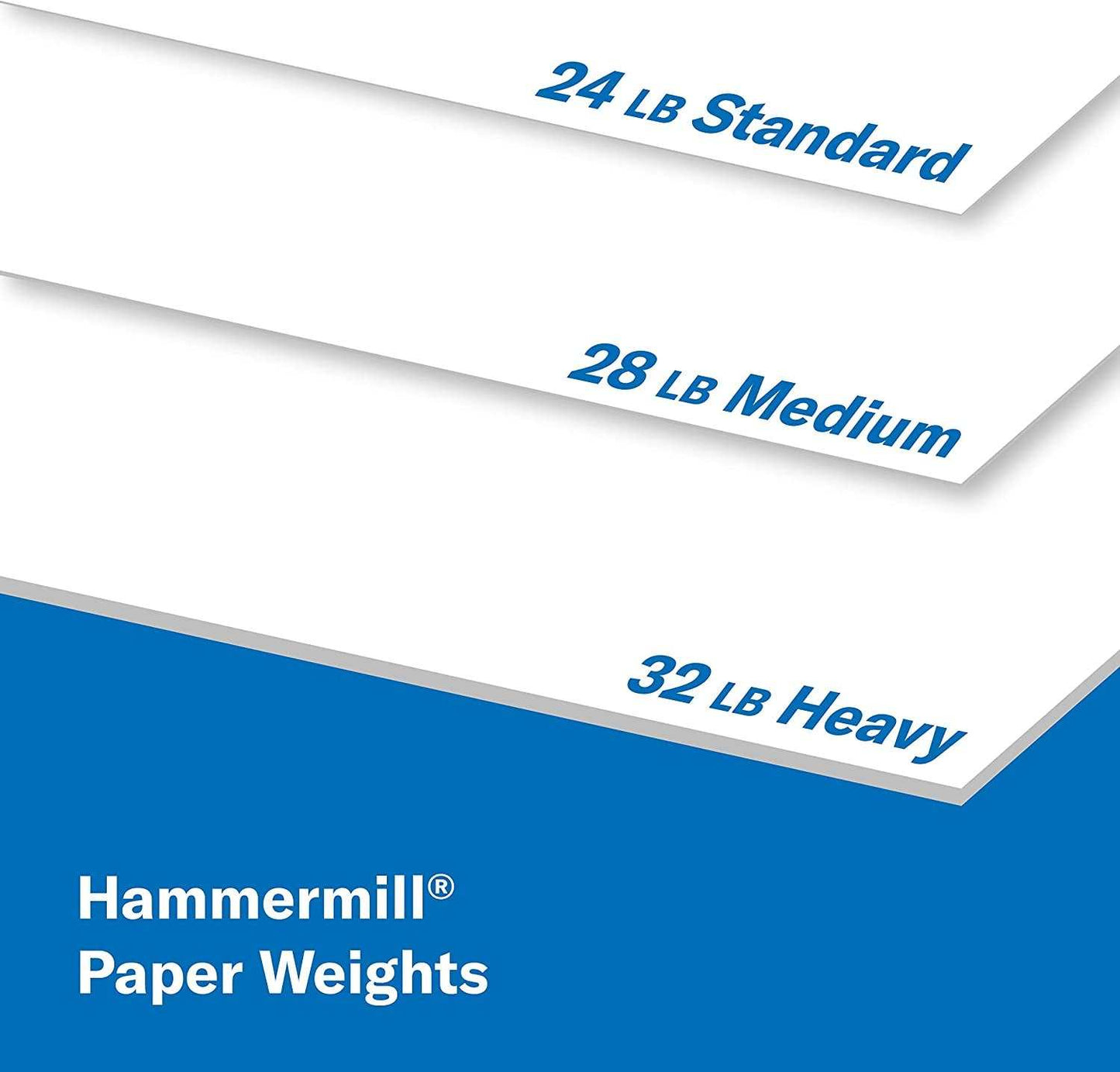 Printer Paper, Premium Multipurpose Paper 24 Lb, 8.5 X 11 - 5 Ream (2,500 Sheets) - 97 Bright, Made in the USA, 105810C