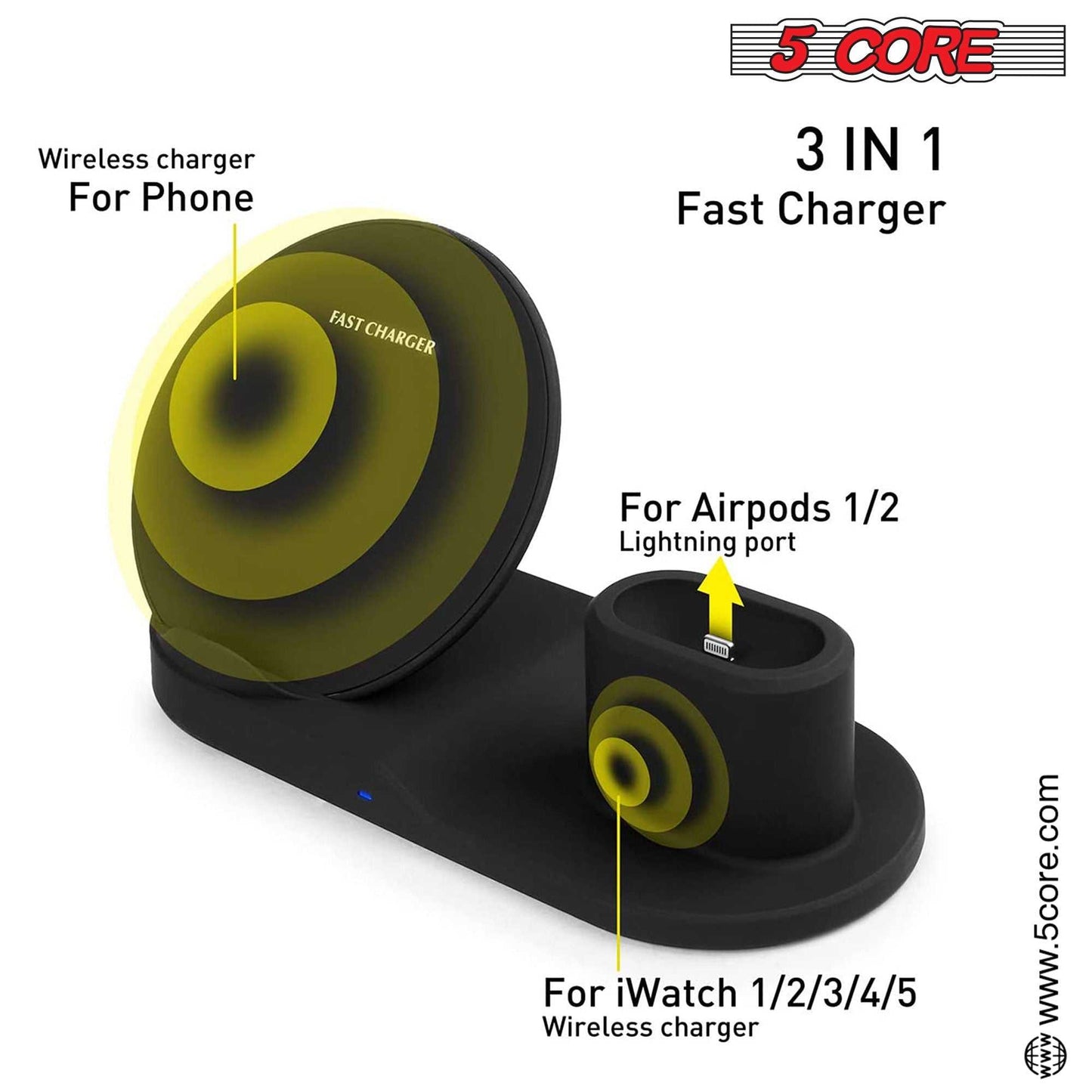  Wireless Charging Station 3 in 1 Wireless Charger Stand QI Fast Wireless Charging W Dual Coil for Samsung Iphone for Apple Watch Airpod -WCR 3